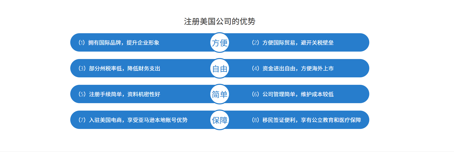 使网页表格不再难做！ZblogPHP百度推广类主题|单页网站自带表格样式增强版